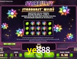 Descubra o Mundo do Cassino Online com ye888